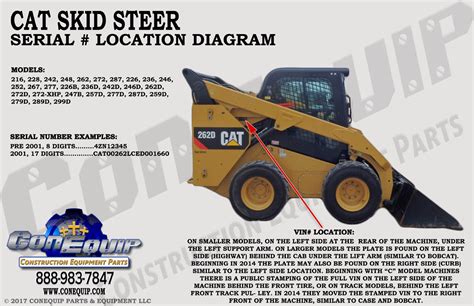 cat skid steer serial number|cat skid steer loader vin.